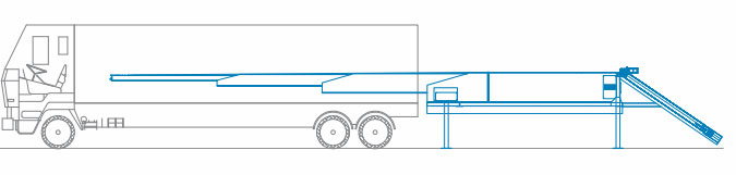 Truck Loading Conveyor Manufacturers in India